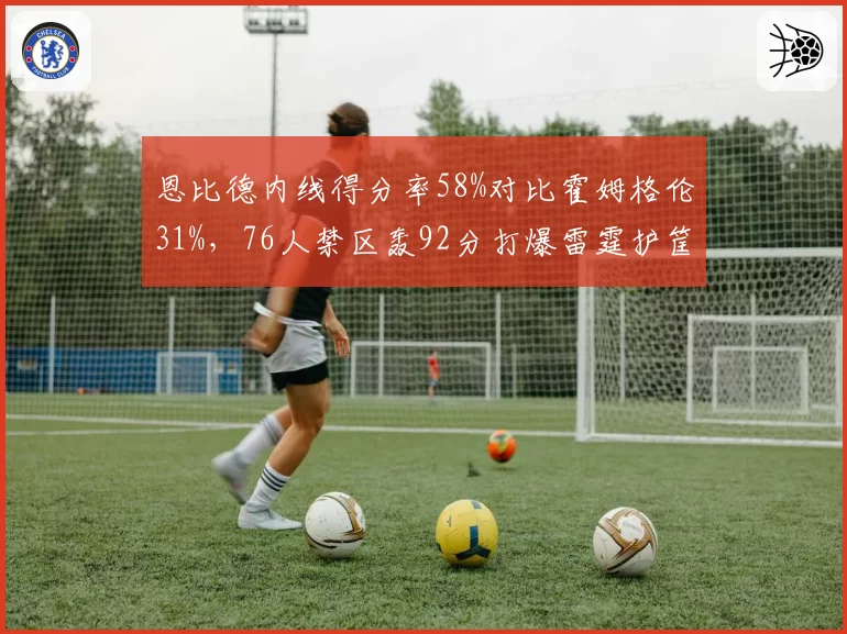 恩比德内线得分率58%对比霍姆格伦31%，76人禁区轰92分打爆雷霆护筐